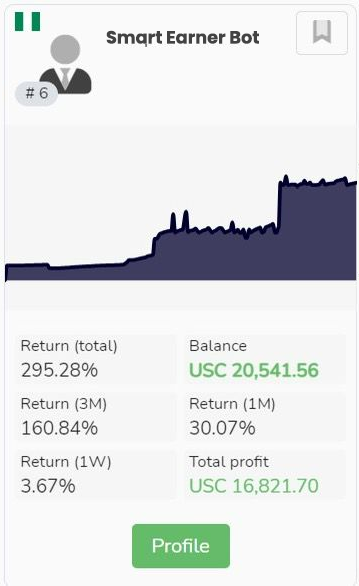Bot Profit Result 2